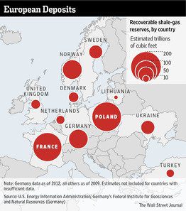 I principali giacimenti di shale oil and gas in Europa