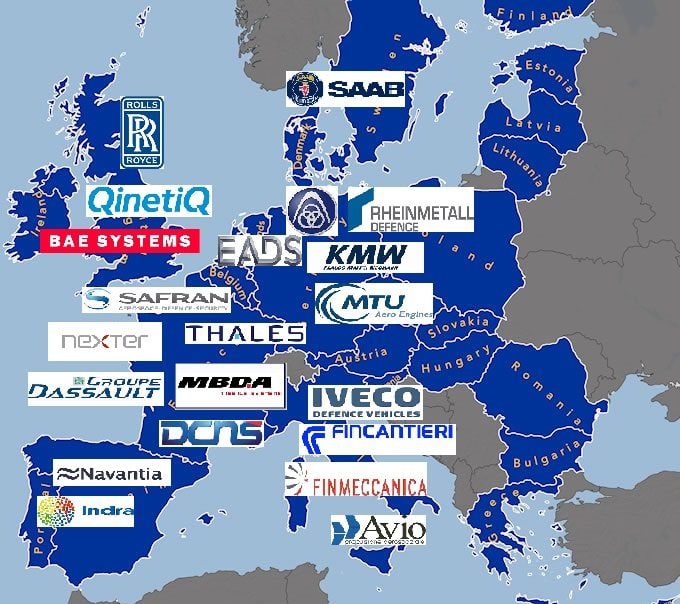 I principali gruppi industriali della difesa nell'UE.