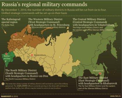 I distretti militari russi.