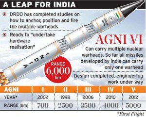 Schema e caratteristiche del missile balistico intercontinentale Agni V