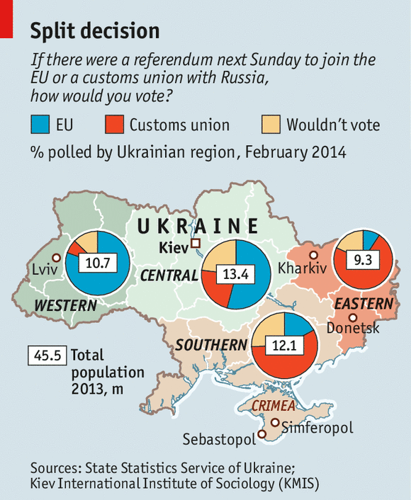 referendum