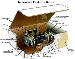 Spaccato di un dispositivo IED tipo.