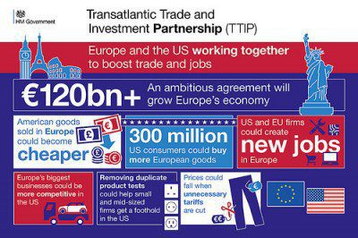 TTIP e Commissione alla prova ‘trasparenza’