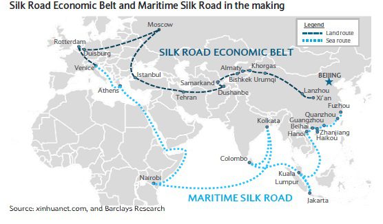La nuova via della seta collegherà per mare e per terra la Cina con alcune delle più importanti realtà geoeconomiche dell'Eurasia.