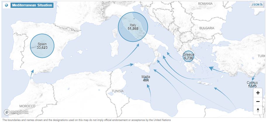 Cosa dicono i dati dei flussi migratori nel Mediterraneo nel 2021