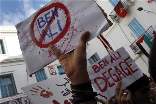 “Tunisizzazione” ed effetto domino: il significato delle parole