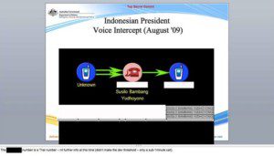 Intercettazione telefonica australiana.