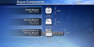 Screen Shot 2015-06-11 at 09.10.35 module config