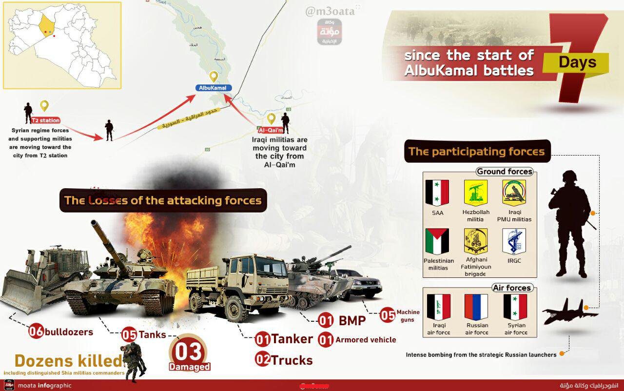 moata info IS abu kamal