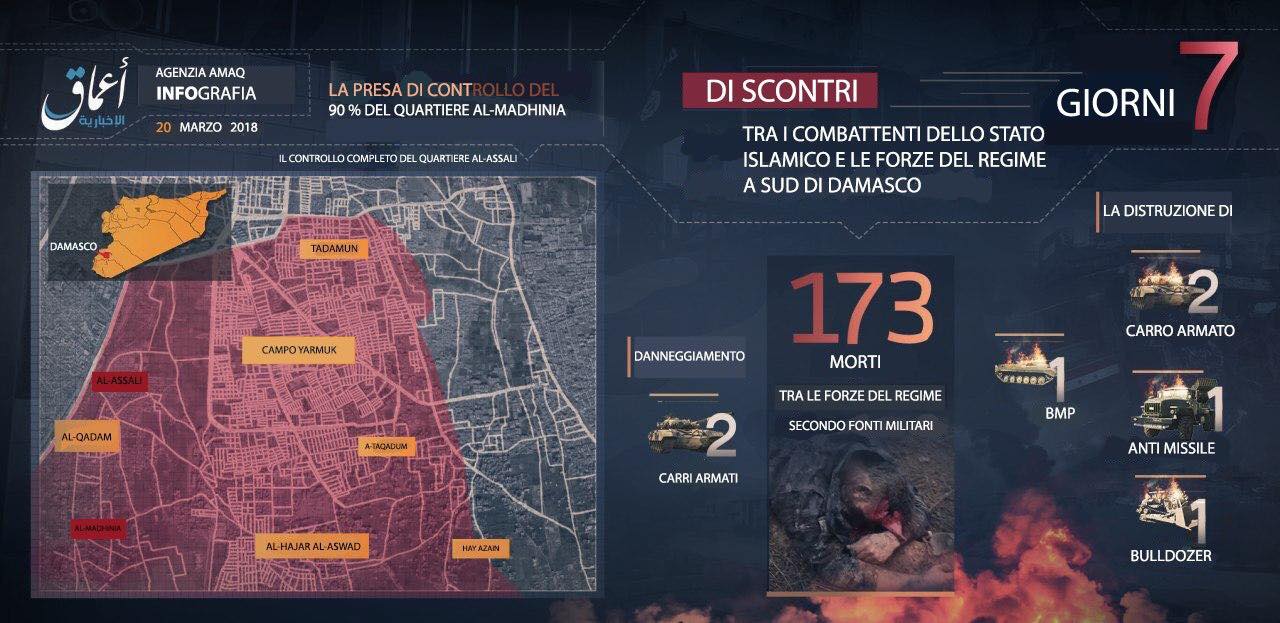 Amaq infografica Damasco