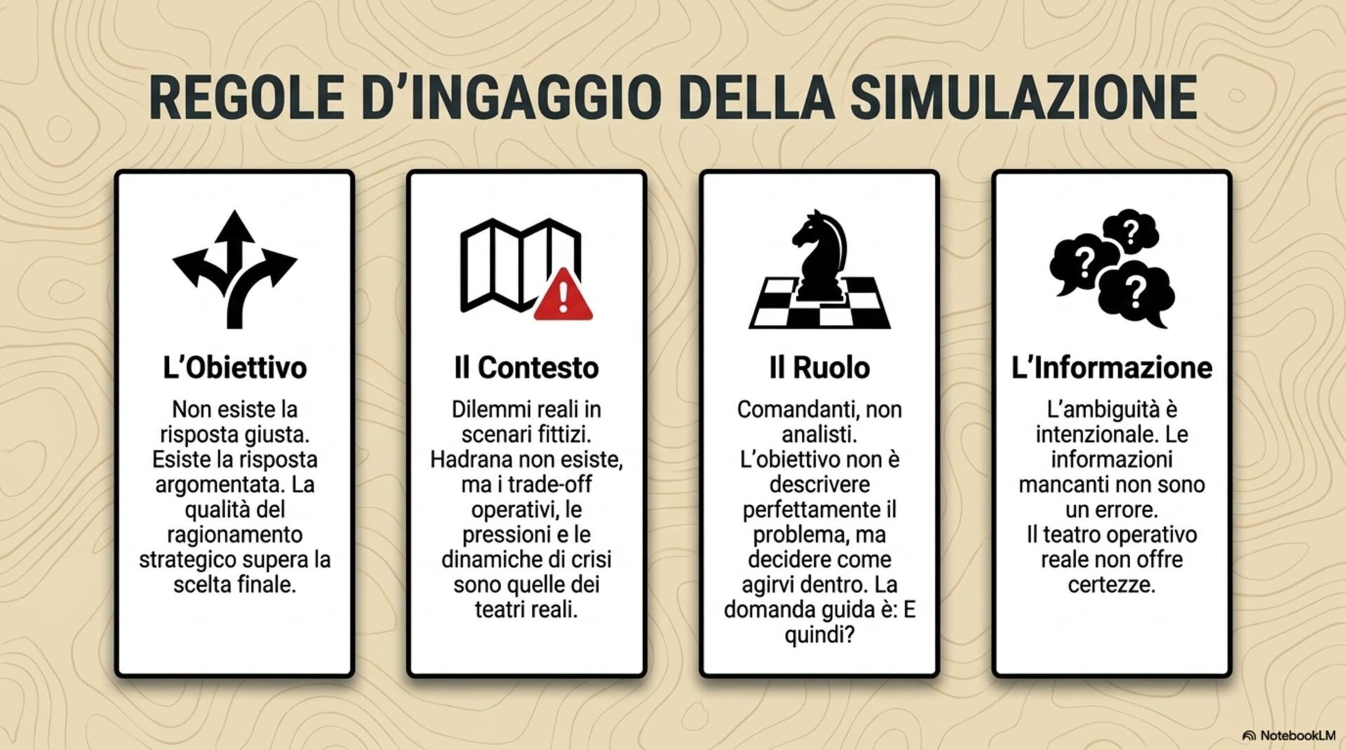 Estratto dalla presentazione - Scenario di simulazione "Hadrana" - Il Caffè Geopolitico 2026