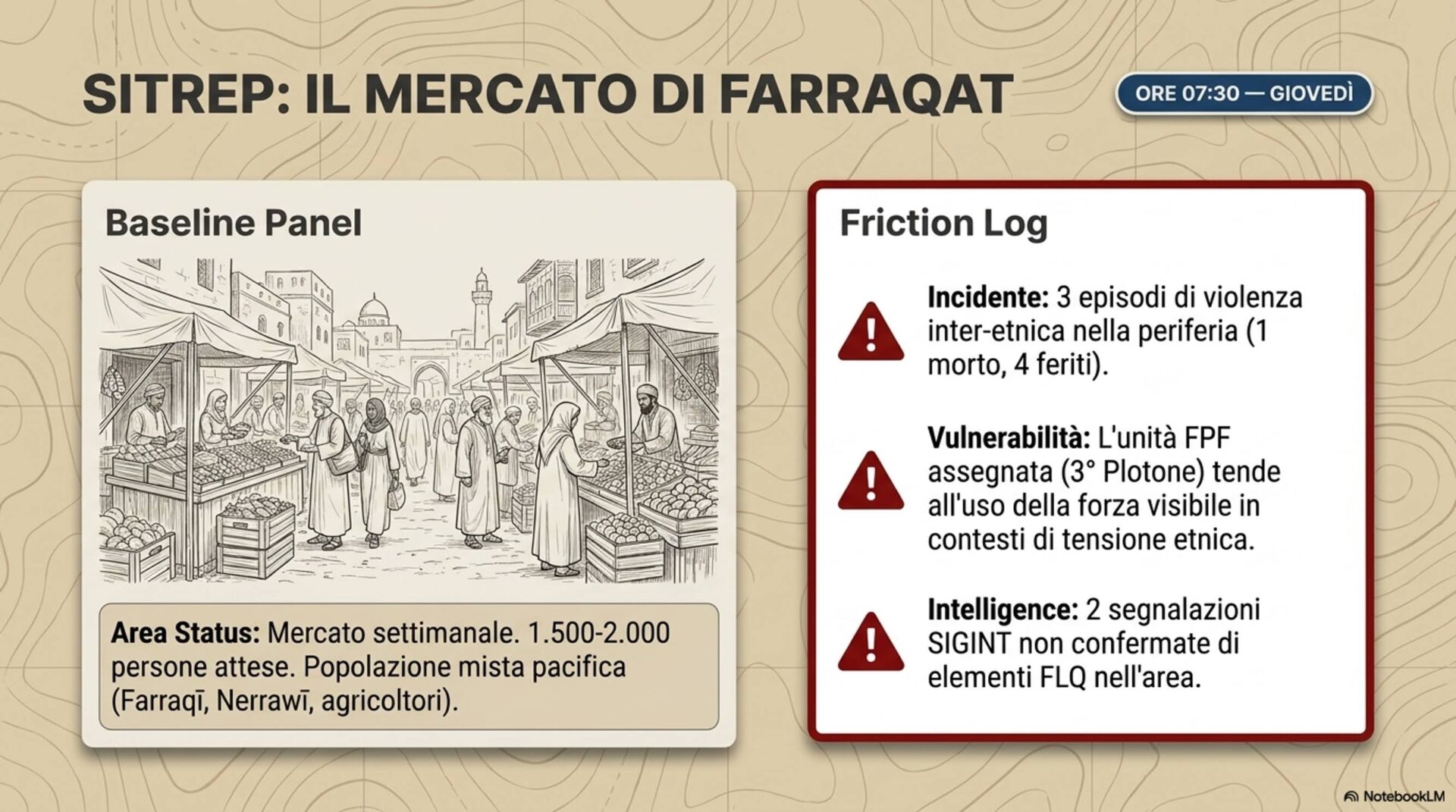 Estratto dalla presentazione - Scenario di simulazione "Hadrana" - Il Caffè Geopolitico 2026